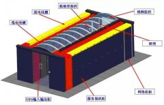 微模塊數(shù)據(jù)機(jī)房